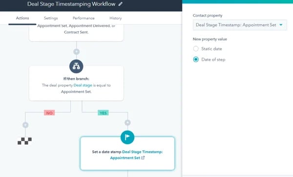 HubSpot Workflow for Sales Pipeline