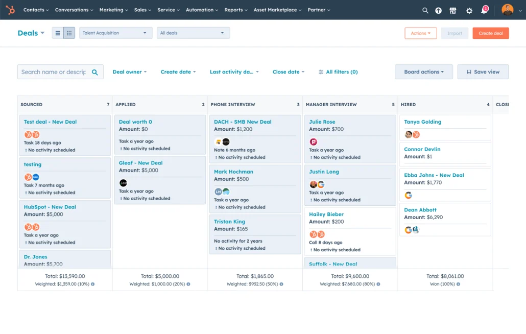 CN Blog_HS 4 steps leads manage_HubSpot线索进度管理工具